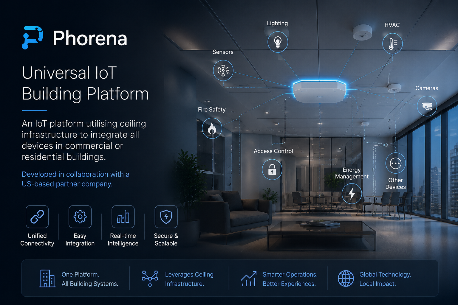 Phorena IoT Platform